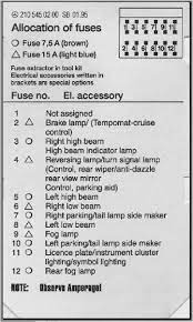 1986 560sl i have the fuses and the fuse compartment open but i dont have the diagram as to where each fuse mercedes benz sl class question. Pin On Auto