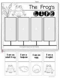 Pin On Tpt Science Lessons