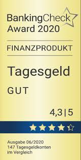 This banking brand has presence in the following european countries and selected dependent territories of the european countries: Ikano Bank Fleks Horten Tagesgeld Bankingcheck De