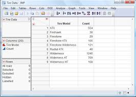 Pie Chart With Jmp