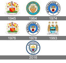 Download the vector logo of the manchester city brand designed by ennouari in portable document format (pdf) format. Manchester City Logo History Manchester City Logo Manchester City City Logo