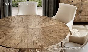 The expansion leaves are hidden in the body of the table. Extension Tables Rh