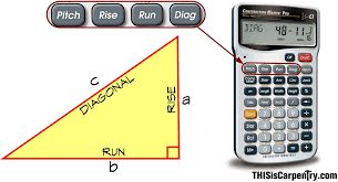 Carpentry services build, construct, install & more. Finding The Right Angle Thisiscarpentry