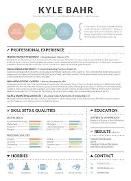Digital Strategist Infographic Resume Kyle Bahr Visualresume Infographicresume Infographic Resume Visual Resume Social Media Strategist