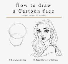 Each step is accompanied with comprehensible illustrations that serve as your draw an upward curved line underneath the nose. How To Draw Cartoon Face Ardinaryas Shop Png Step Cartoon Drawing Transparent Png 1200x1371 Free Download On Nicepng