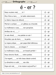 E Er Pdf Google Drive Exercice Cm2 A Imprimer Grammaire Francaise Exercices Exercice Cm2