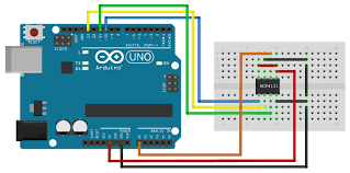To learn more about gpio headers: How To Use Spi Communication On The Arduino Circuit Basics