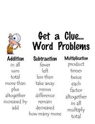 Get A Clue Teacherspayteachers Com Math Key Words Math Word Problems Homeschool Math