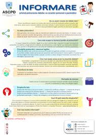 Privind protecţia datelor cu caracter personal. Campania EliminaÈi ConsimÈÄmantul Gdpr In Domeniul Medical 2018 Asociatia Specialistilor In Confidentialitate Si Protectia Datelor Ascpd
