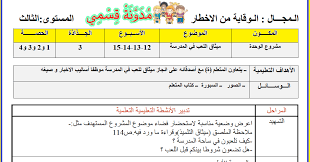 بيداغوجيا التعاقد من الاتجاهات الحديثة في مجال التربية و التعليم ، و التي تهدف إلى إيجاد حلول المشكلات الصفية التي تعيق التعلم. Ø¬Ø°Ø§Ø°Ø§Øª Ù…Ø´Ø±ÙˆØ¹ Ø§Ù„ÙˆØ­Ø¯Ø© Ù…ÙŠØ«Ø§Ù‚ Ø§Ù„Ù„Ø¹Ø¨ ÙÙŠ Ø§Ù„Ù…Ø¯Ø±Ø³Ø©