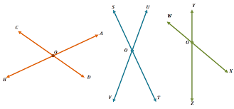 Browse 1,701 intersecting lines stock photos and images available, or search for intersecting lines vector or intersecting lines pattern to find more great stock photos and pictures. Intersecting Lines Explanations Examples