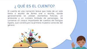 Cuento ✓ te explicamos qué es un cuento, su origen, tipos, elementos y características. Lengua Y Literatura Clase 17 Virtual Lessons Blendspace