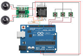 We did not find results for: Mp3 Player Menggunakan Dfplayer Mini Dan Arduino Nn Digital Belajar Arduino Esp8266 Nodemcu Stm32 Raspberry Pi Mikrokontroller Dan Teknologi Informasi Lainnya