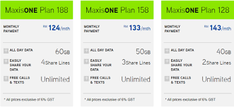 Maxisone plan 188 maxisone plan 158 maxisone plan 128 maxisone plan 188 maxisone plan 158 maxisone plan 128 maxisone plan 188 maxisone plan 158 maxisone plan 128 maxisone plan 188. Maxis Offers The Iphone X With Zerolution But There S Now A Big Difference Soyacincau Com