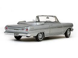 Image result for Satin Silver 1963 Nova