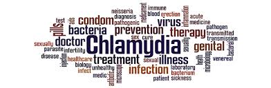 In some cases, treatment is possible with a single dose of medication in the health care provider's office. Chlamydia Symptoms Treatments And Complications Nature S Best