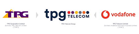 Vodafone is a leading technology communications company in europe and africa, keeping society connected and building a digital future. Company Formerly Known As Vodafone Australia Ends First Half Once Again In The Red Zdnet