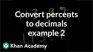 Converting Percents To Decimals 113 9 Video Khan Academy