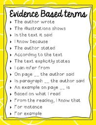 Evidence Based Terms Folder Anchor Chart