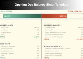 Buy the right type of property that the bank considers a large investment. 10 Balance Sheet Template Free Word Excel Pdf Formats