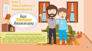 Sistem dalam masyarakat saling berhubungan antara satu manusia dengan manusia lainnya yang membentuk suatu kesatuan. Jenis Jenis Tanggungjawab Sebagai Warga Masyarakat Kelas 5 Tema 2 Sub 1 Pb 6 Youtube