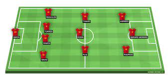 Germany Vs Spain Preview Probable Lineups Prediction Tactics Team News Key Stats