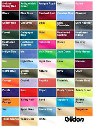 36 Curious Gildan Color Chart Download