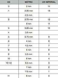 Metric To Standard Needle Conversion Chart