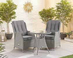 We're working hard to get more in for you. Outdoor Furniture Trends 2021 Growing Family