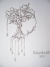 Bodhi tree tattoo on wrist and palm is one from the best tree tattoo ideas. 20 Family Tree Tattoo Designs Ideas Family Tree Tattoo Tree Tattoo Designs Tree Tattoo