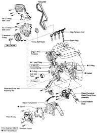 Operating instructions for toyota rav4 from 2006. 2008 Toyota Rav4 Engine Diagram Wiring Diagram Book Key Mode Key Mode Prolocoisoletremiti It