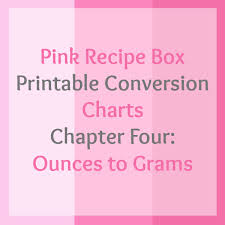 ounces to grams printable chart