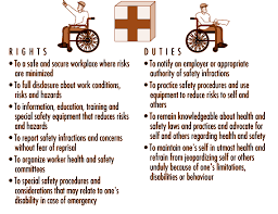 Chapter 17 Disability And Work
