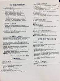 Pin By Emily Willford On Nursing Nursing Study Nursing Care Nclex