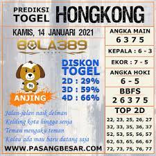 Pin Di Togel Online