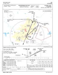 fillable online lt vacc eyvi ils or loc rwy 20 lt vacc