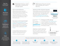 Feb 20, 2021 · most solo routers will work with any gateway, but it is always a smart idea to make sure that it will be compatible with comcast just in case. Answered How To Improve Your Xfinity Wifi Xfinity Community Forum