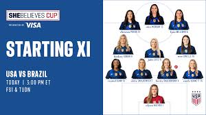 Shebelieves cup 2021 schedule & scores. 2021 Shebelieves Cup Usa Vs Brazil Lineup Schedule Tv Channels