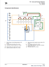6 cylinder engine diagram wiring. Download Jcb T2 T3 Electric Engine 6 Cylinder Service Manual Pdf