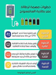 كيف تطيل عمر بطارية السامسونج Computer Learning Useful Life Hacks Electrical Projects