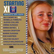 Lineup is out for youth girls clash #newcastlejets