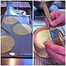 Recette Du Sirop 30 Brix Et Du Sirop 60 Brix Sirops De Punchage Et Pour Fondant Cap Patissier Rose Cook