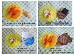 Dalla frutta al frullato passando per le fette biscottate integrali. Merende Veloci E Sane Per La Scuola Ecco Alcune Idee E Cosa Sapere