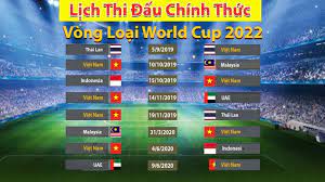 Uae vs malaysia, thái lan vs indonesia. Bong Ä'a Viá»‡t Nam Thai Lan Lá»‹ch Thi Ä'áº¥u Vong Loáº¡i World Cup 2022 Youtube