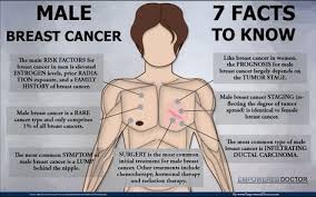 Pin On For Health And Fitness