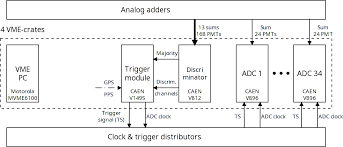 I know there is an instruction on the ability itself, but still, its vague. Https Cyberleninka Org Article N 635973 Pdf