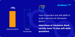 View jobs at deutsche bank. Deutsche Bank Frequent Interview Questions Mr Simon