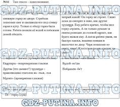 гдз по алгебре 9 класс мордкович домашняя контрольная работа 1 Domashnyaya Kontrolnaya Rabota Po Algebre 2 Za 9 Klass Mordkovich Knigi Dlya Uchitelej Temy Sochinenij Uroki Biologii