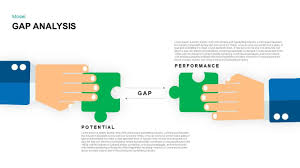 Gap Analysis Powerpoint Template And Keynote Slide Powerpoint Templates Business Template Powerpoint Presentation Templates