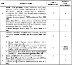 Adanya konstitusi yang tertulis e kepala negaranya. Seleksi Penerimaan Pegawai Blud Non Asn Rsud Kertosono Nganjuk
